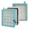Filter Sets