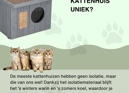 Kattenhuis - Geïsoleerd - Voor Buiten - Weersbestendig - 58 X 49,5 X 36 CM - Grijs