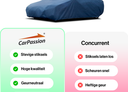 CarPassion Premium Autohoes - Beschermhoes - Waterdicht & Vorstbestendig - Maat L - Blauw - 430 x 455 cm