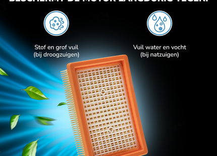 SQOON® Serviceset geschikt voor Kärcher WD 3 - Gelijk aan model: 2.863-006.0 / 2.863-005.0 - Vervangingsset met stofzuigerzakken en filter voor nat- en droogzuigers