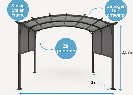 Pergola - Waterdicht - Polyester - Staal - Tuin - Zwart - 300 x 360 x 250