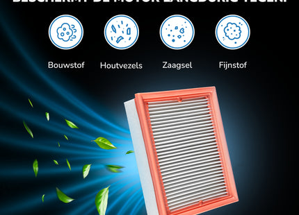 SQOON® Serviceset geschikt voor Parkside PPWD 30 - Gelijk aan model: 30381494, PPVFT 30 A1 - Ideaal voor het vervangen van stofzakken en filter in nat- en droogzuigers