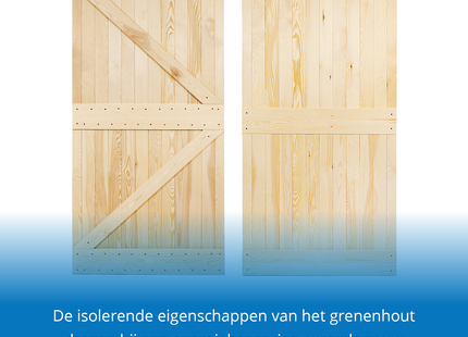 Schuifdeur - Grenenhout - Industrieel - Ruimtebesparing - Functioneel - 210 x 100.5 x 5.4 cm