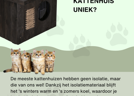 Kattenhuis - Geïsoleerd - Voor Buiten - Weersbestendig - 58 X 49,5 X 36 CM - Zwart