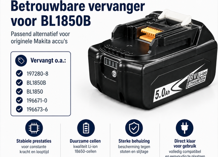 SQOON® Accu geschikt voor Makita 18V LXT – 5.0Ah Li-ion – Met LED-indicator