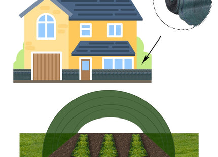 Zichtbreeknet | Zichtdoek | Privacynet | Schaduwdoek | Rol 1,5 x 10 m | 63 % Schaduw | 65g/m² | Groen
