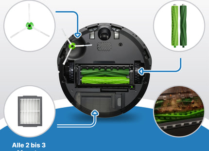 SQOON® Serviceset XL geschikt voor iRobot Roomba i3, i3+, i7, i7+, i4, i6, i6+, i8, i8+, E5, E6, E7, (niet j7 , j7+) - Perfect voor grondige reiniging en eenvoudig zelf te installeren