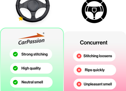 CarPassion Stuurhoes - Steering Cover - Leer - Ø 37-39 CM