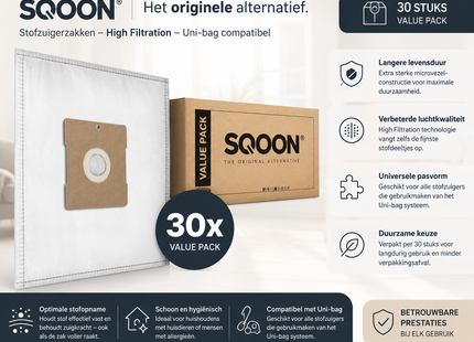 SQOON® Stofzuigerzakken geschikt voor o.a. Inventum SZ300, ST306,ST307,ST308, Sauber, Waves, Gamma - High Filtration | 30 stuks