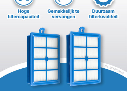 SQOON® HEPA Filterset 2x geschikt voor stofzuigers van Philips, AEG & Electrolux - - 2 STUKS - Gelijk aan model: FC8031