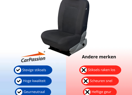 Autostoelhoes - Autostoelbeschermer - Stoelhoes - Bescherming  - Zwart - Eenpersoons - Transporter