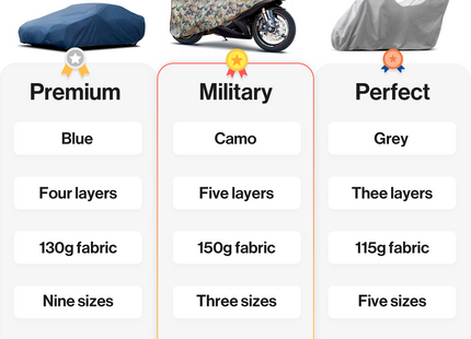 CarPassion Military Motorhoes - Beschermhoes - Waterdicht & Vorstbestendig - Maat L - Camouflage - 248 - 104 - 127 cm