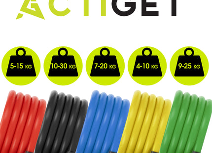 Resistance band | Weerstandsbanden | Weerstands Set | Set van 9 | Fitness elastiek | Meerkleurig