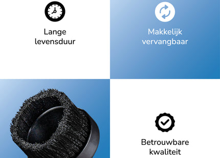 SQOON® Serviceset stofzuiger 38mm geschikt voor Numatic - Compleet vervangingsset - Ideaal voor harde vloeren, fijnstof en algemeen schoonmaakwerk