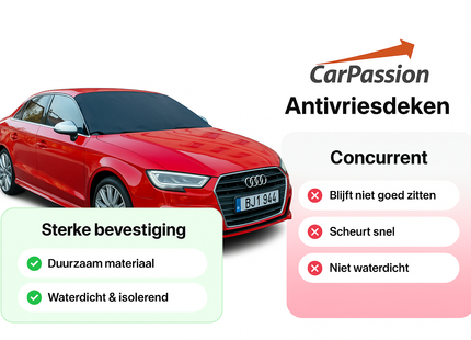 Antivriesdoek - Anti -Vries deken - Sneeuwhoes - Voorruitbescherming - Vorst - Sneeuw - Winter Big - Zwart