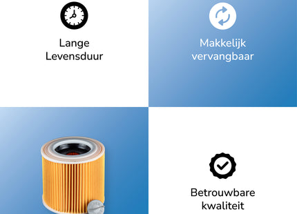 SQOON® Filterset geschikt voor Kärcher WD1, WD2, WD3 - Gelijk aan model: 6.414-552.0 / KFI 3310- 3 stuks