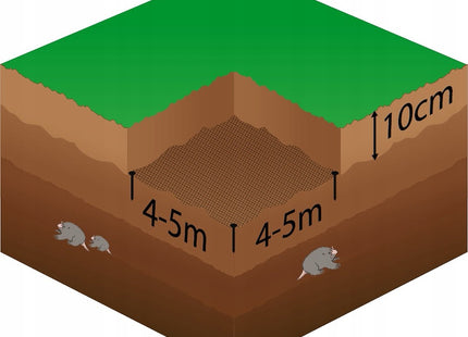 Mollengaas | Mollenbestrijding | Mollennetten | 2x 300 m | 30g/m2 | Zwart