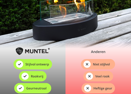Bio Ethanol Sfeerhaard – Tafelhaard - Binnen &amp; Buiten - Ovaal - Zwart - 35 x 15 x 22 cm