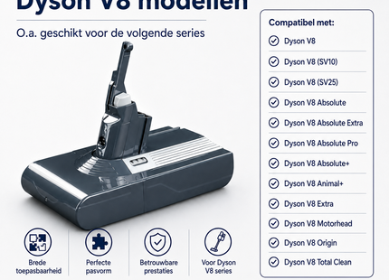 SQOON® Accu geschikt voor Dyson V8 steelstofzuiger - Gelijk aan model: 967834-02 - Li-ion 21,6V 3,0Ah 64,8Wh