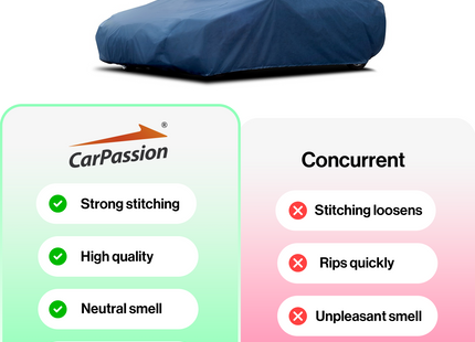 CarPassion Premium Autohoes - Beschermhoes - Waterdicht & Vorstbestendig - Maat XL - Blauw - 405 x 430 cm