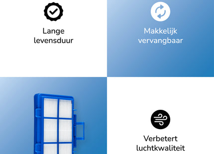 SQOON® Serviceset geschikt voor Philips PowerGo stofzuigers - Gelijk aan model: CP0538/01, Standard-BAG - Perfect voor optimale filtering en stofopvang - 11 Stuks