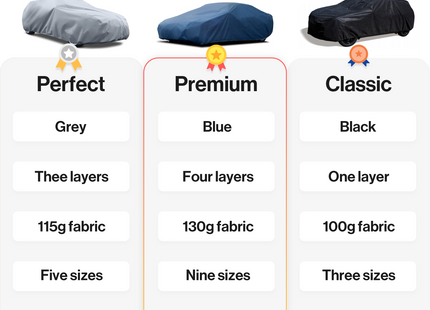 CarPassion Premium Autohoes - Beschermhoes - Waterdicht & Vorstbestendig - Maat XXXXL - Blauw - 485 x 510 cm