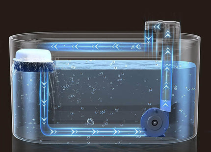 Drinkfontein - Drinkbak - Waterbak - Waterdispencer - Voor Dieren - Fontein -  3L