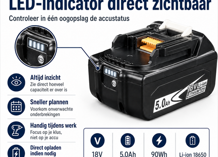 SQOON® Accu geschikt voor Makita 18V LXT – 5.0Ah Li-ion – Met LED-indicator