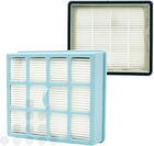 SQOON® HEPA-Filter  Geschikt voor Philips – Vervangt 422245946221 – O.a. FC8133 / FC9142 / FC9144