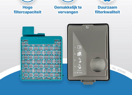 Filterset Geschikt Voor Miele Boost CX1 - Model 11639240, SF-HY 60 en 11639250, CX-FSF