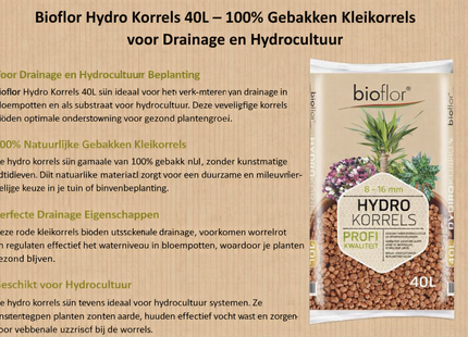 Hydrokorrels  | Universeel | Buiten |  8-16 Mm |  40 L