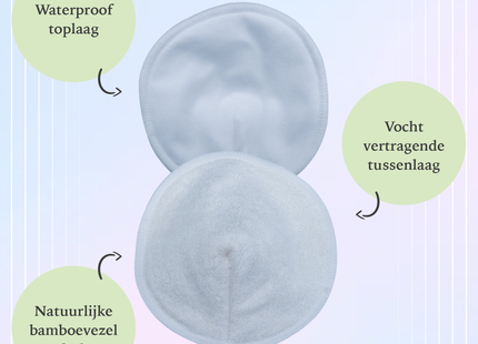 Wasbare Zoogcompressen - Snelle Absorptie - Comfortabel - Wasbaar - Cup A t/m E - 16 Stuks - Wit