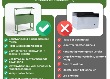 Kweekbak - Plantenbak - Moestuin - Irrigatiesysteem - Verhoogd - Verstelbaar - Planten