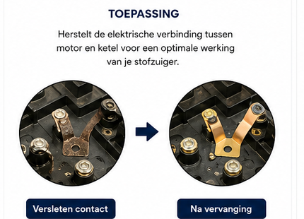 SQOON® Sleepcontact / Veercontact geschikt voor Numatic HVR200 – Set – Vervanger voor 220988