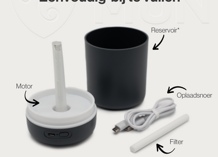 Muntel® Luchtbevochtiger - Humidifier - Slaapkamer - Grijs