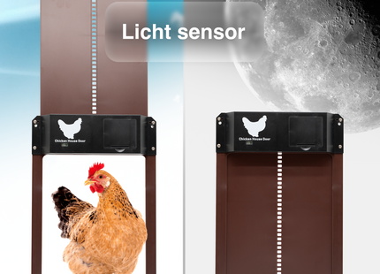 Kippenluik Automatisch -  Automatische Kippenhokdeur - Hokopener - Dierenluik - Lichtsensor - Bruin