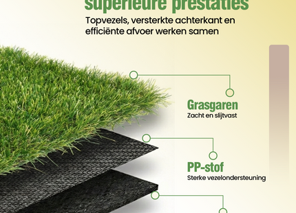Muntel® Kunstgras - 4 x 3 M - 45 MM Polhoogte - Sandra