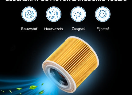 SQOON® Filterset geschikt voor Kärcher WD1, WD2, WD3 - Gelijk aan model: 6.414-552.0 / KFI 3310- 3 stuks