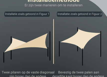 Schaduwdoek | Zonnezeil | Vierkant | 3 x 3 m | 90% Schaduw | Crème | 160 g/m2
