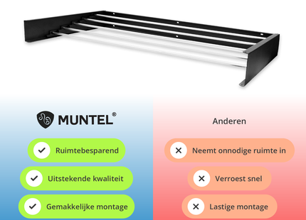 Wanddroogrek - XXL Model - Wasrek - Inklapbaar - Uitschuifbaar - 100 cm - 5 Meter Drooglengte - Zwart