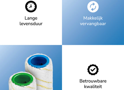 SQOON® Serviceset Rollers geschikt voor Kärcher FC 5 / FC 7 - Geel - Gelijk aan model: 2.055-006.0 - Microvezelsrollers - 4 Stuks