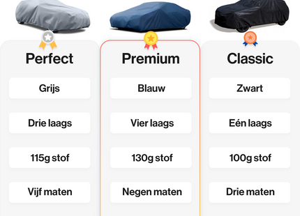 CarPassion Premium Autohoes - Beschermhoes - Waterdicht & Vorstbestendig - Maat L - Blauw - 430 x 455 cm