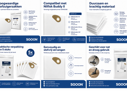 SQOON® Stofzuigerzakken  Geschikt voor Nilfisk Buddy II - Vervangt 81943048 - High Filtration - Voor Industrieel Gebruik