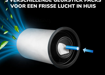 SQOON® Stofzuigerzakken Geschikt voor Numatic Henry Quick / Hetty Quick / NQ Quick – Set van 10x Stofzuigerzakken gelijk aan 915744, 915269 + 15x Geursticks