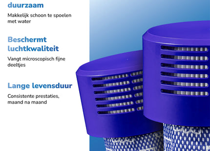 SQOON® Filterset geschikt voor Dyson V10/V11 - Gelijk aan model: 969082-01 - 3 STUKS - Perfect voor het vervangen van verstopte of versleten filters