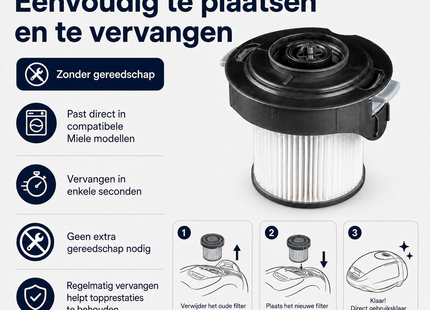 SQOON® Cilinderfilter geschikt voor Miele Triflex HX1 & Duoflex HX1 – Vervanger voor HX-FDF 20 / 12518910 / 41996717INT