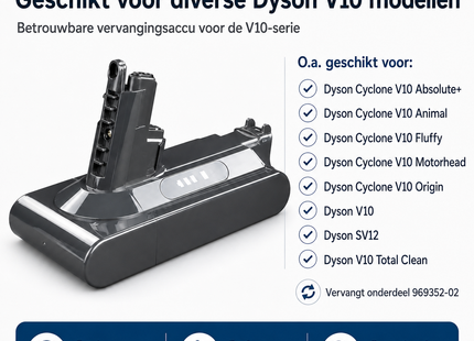 SQOON® Accu geschikt voor Dyson V10 – 25.2V 2.5Ah Li-ion vervangingsaccu