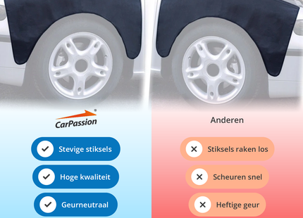 CarPassion Special Spatbordhoes - Beschermhoes - All-Round - Universeel - Zwart