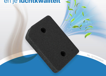 SQOON® Polyurethaan Pluizenfilter voor Miele T1 Wasdrogers – Vervangt 9164761 – 2 Stuks 220cmx133cmx30mm