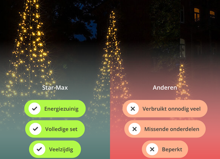 Galaxy LED Kerstboom - Vlaggenmast Verlichting - Inclusief Mast - 2 Meter - Warm wit - 300 LED